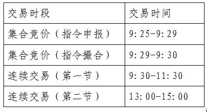 交易時間.jpg 交易時間.jpg